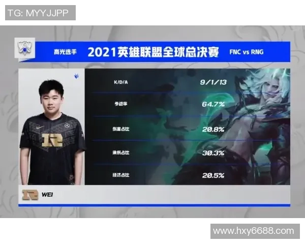 赛后复盘分析EDG与WE对决中的心理素质表现与影响